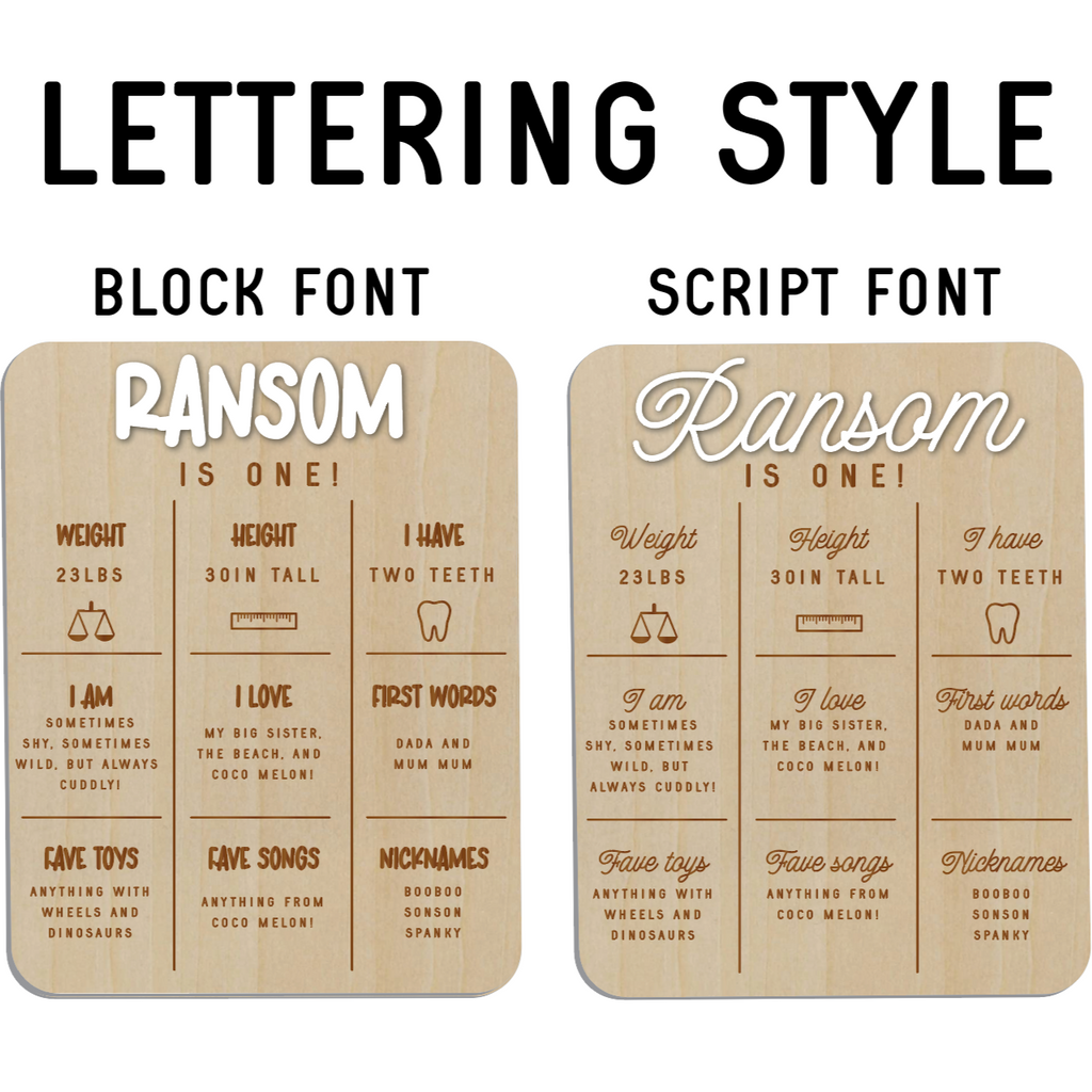 Your Kid is One Infographic Wooden Sign